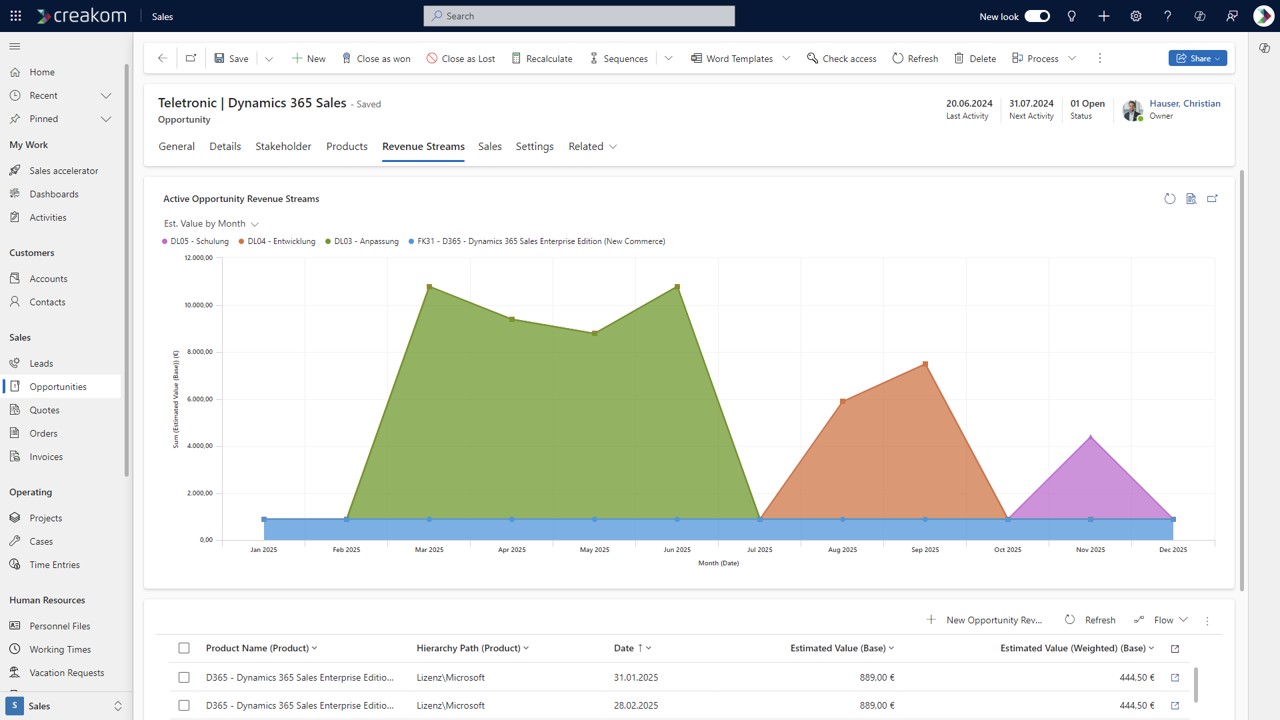 Grafische Darstellungen erleichtern Reporting - Laufende Umsätze oder Einmalumsätze – Optimierte Prognosen mit Dynamics 365 Sales